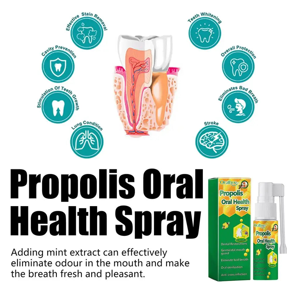 20ml Propolis Oral Spray Oral Treatment Effectively Clean Breath Keeps Oral Mouth Bad Care Refresh
