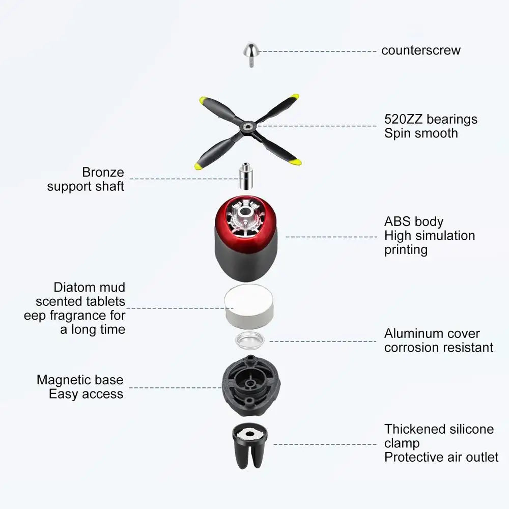 Car Air Freshener Rotating Propeller Automotive Air Outlet Fan Diffuser Automotive Fragrance Decoration For Most Cars Air Vent