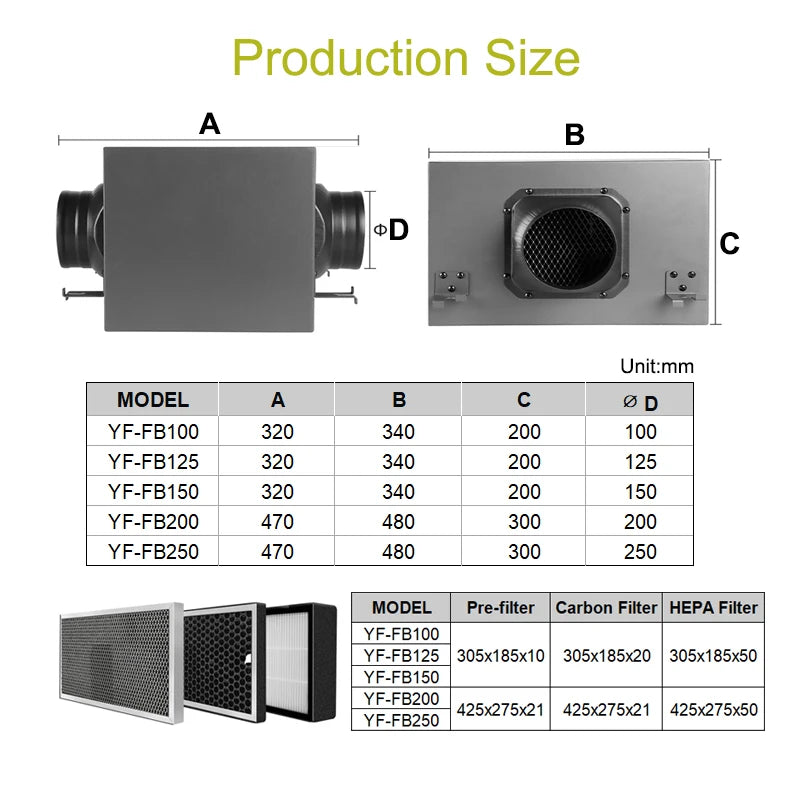 Fresh Air Intake Inline Filter Box With Pre-filter, Activated Carbon and HEPA filter For HVAC System to Intake Fresh Air