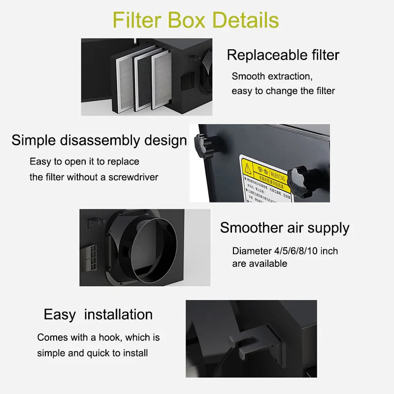 Fresh Air Intake Inline Filter Box With Pre-filter, Activated Carbon and HEPA filter For HVAC System to Intake Fresh Air