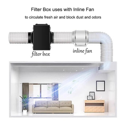 Fresh Air Intake Inline Filter Box With Pre-filter, Activated Carbon and HEPA filter For HVAC System to Intake Fresh Air