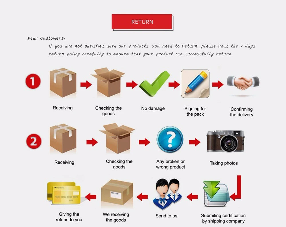 1PC Portable Kinetic Mini Car Air Freshener Solar Powered Double Ring Rotating Air Cleaner Perfume Fragrance Diffuser Decoration