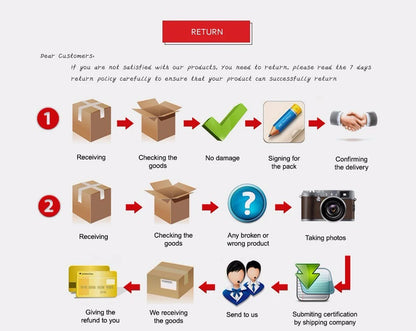 1PC Portable Kinetic Mini Car Air Freshener Solar Powered Double Ring Rotating Air Cleaner Perfume Fragrance Diffuser Decoration