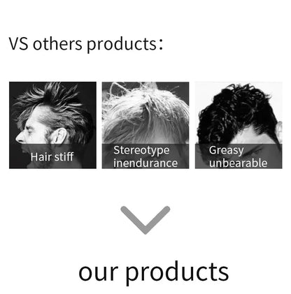 Hair Water Spray for Hair Fiber Hair Thickening Fixing Spray 100 ML sevich Hold Spray for man and women hairstyle