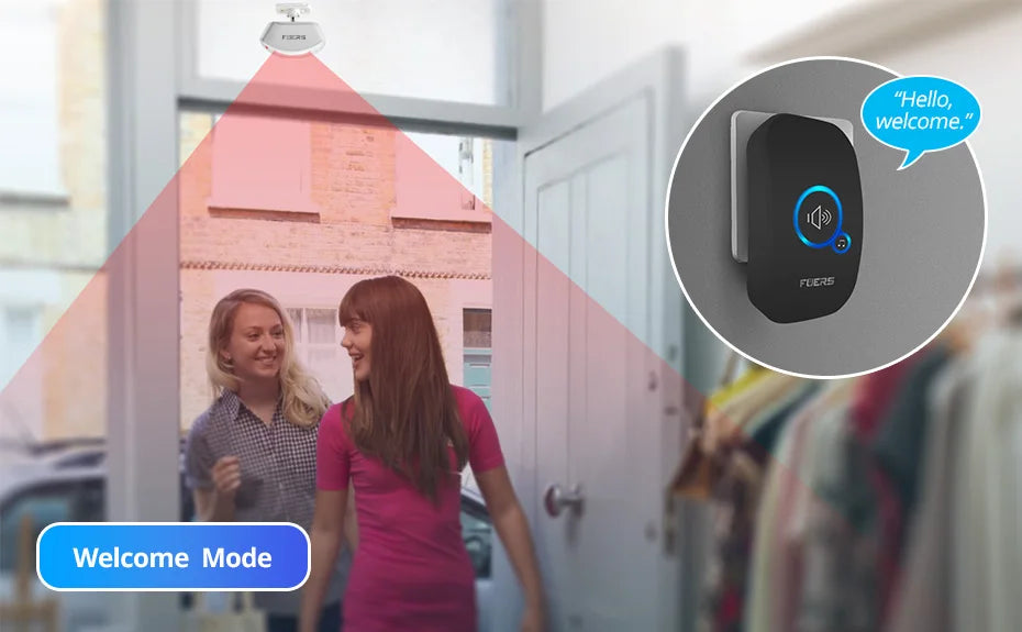 Fuers Wireless Doorbell