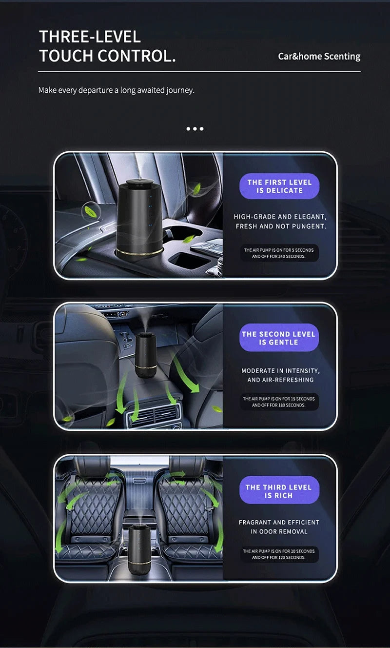 Smart Aromatherapy Diffuser with AI Sensing Spray Timer Quick Odor Eliminator Long-Lasting Air Freshener for Home Hotel Car