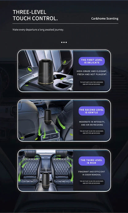 Smart Aromatherapy Diffuser with AI Sensing Spray Timer Quick Odor Eliminator Long-Lasting Air Freshener for Home Hotel Car