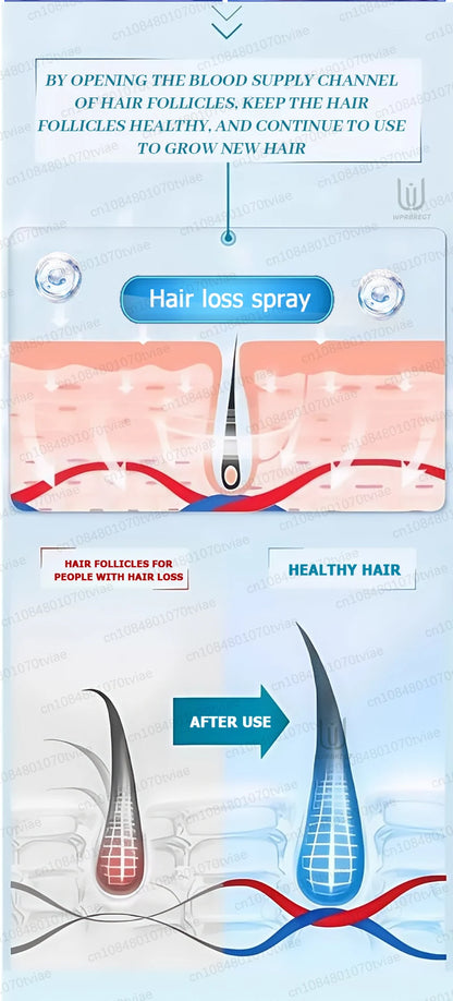 hair water spray, to meet the needs of most people