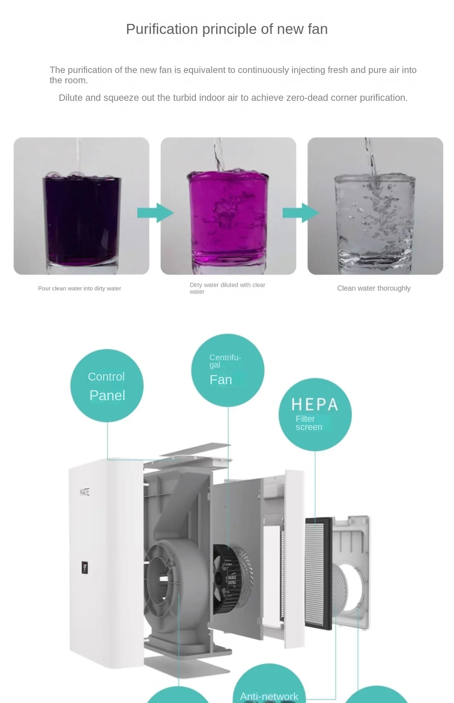 220V Fresh air fan, household fresh air system,  ventilation fan, ventilation, formaldehyde and haze removal purifier FC
