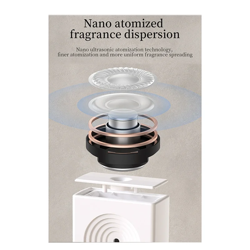 ABKW-Motion Sensing Air Freshener Spray Sprayer Automatic For Room Dispersion Wall Mounted Or Free Standing Aroma Device