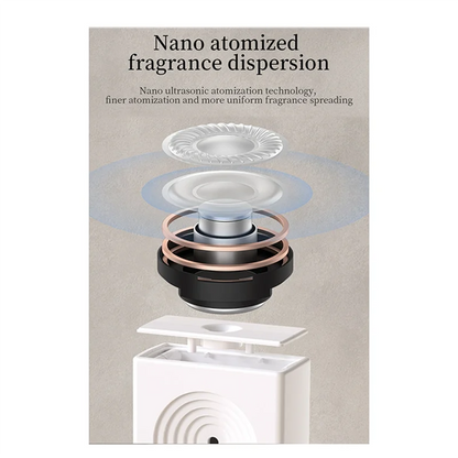 ABKW-Motion Sensing Air Freshener Spray Sprayer Automatic For Room Dispersion Wall Mounted Or Free Standing Aroma Device