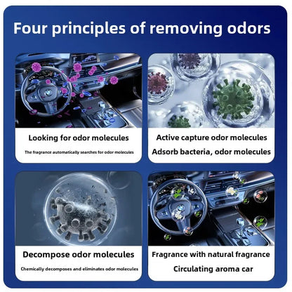 Intelligent Car Electric Air Diffuser Aroma Car Air Vent Humidifier Mist Aromatherapy Car Air Freshener For Removing Odors