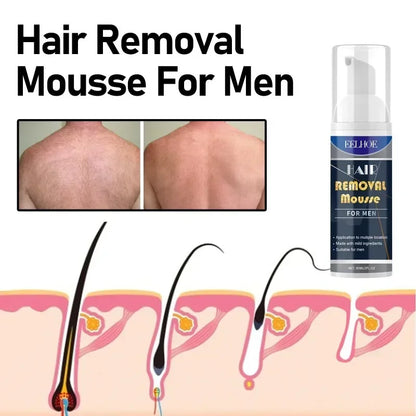 Powerful Hair Removal Mousse Permanent Painless Hair Remover for Men Armpit Legs Hair Growth Inhibitor Depilatory Cream Care