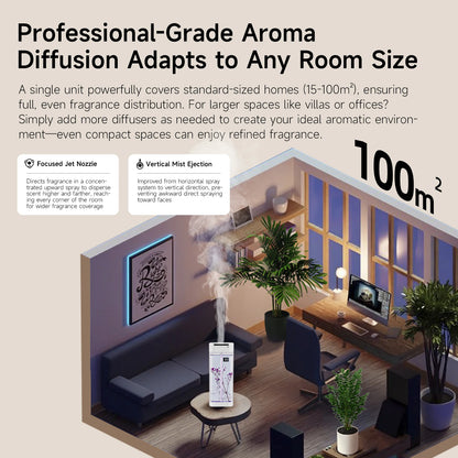 230ml Smart Aroma Diffuser, Auto Air Freshener with Refills, Premium Essential Oil Mist Sprayer, Long-Lasting Fragrance