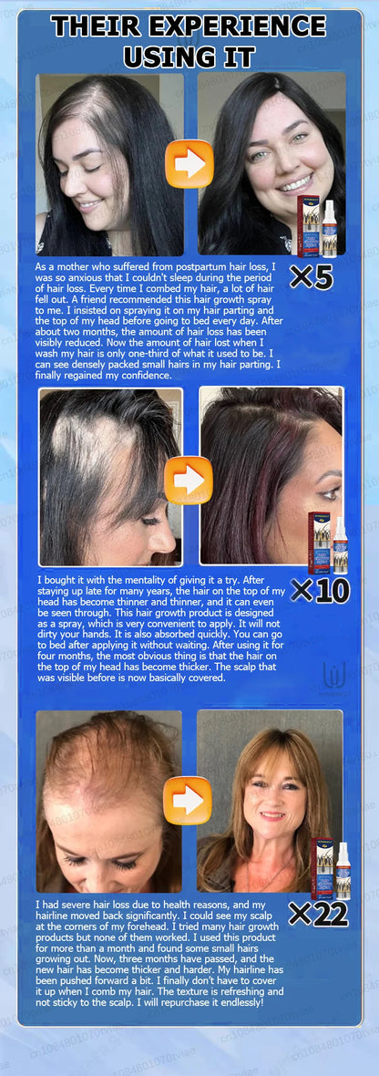 Hair water spray protects hair roots and gives you 100% satisfaction