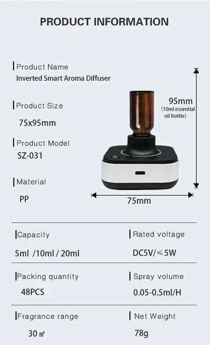 New Innovation Air cleaner Freshener Machine Infrared Automatic Smart spray Inverted Waterless Essential oil Aroma Diffuser