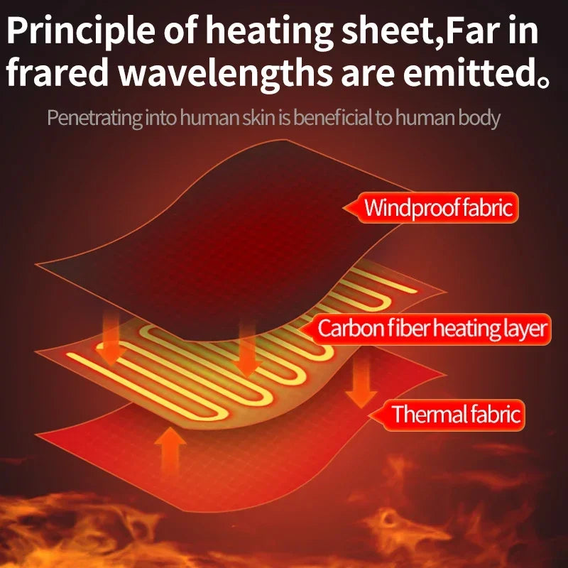 Ankle Massager with Heat Vibratio For Recover Relief Muscle Pain Sports Injuries Joint Warmth Adjustable Brace USB