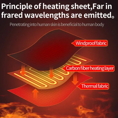 Ankle Massager with Heat Vibratio For Recover Relief Muscle Pain Sports Injuries Joint Warmth Adjustable Brace USB