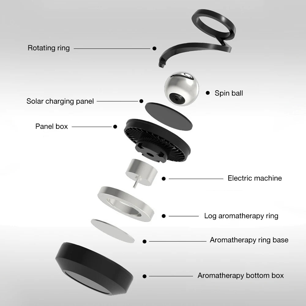 Solar Car Air Freshener Automatic Rotation Dashboard Fragrance Car Perfume Deodorant Oil Diffuser Auto Interiors Accessories