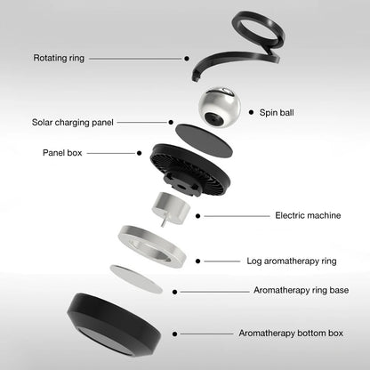 Solar Car Air Freshener Automatic Rotation Dashboard Fragrance Car Perfume Deodorant Oil Diffuser Auto Interiors Accessories