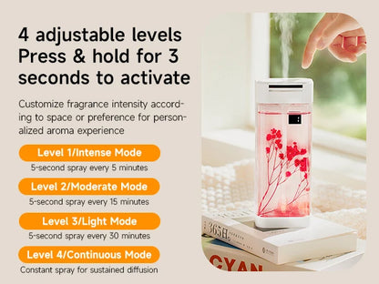 230ml Smart Aroma Diffuser, Auto Air Freshener with Refills, Premium Essential Oil Mist Sprayer, Long-Lasting Fragrance