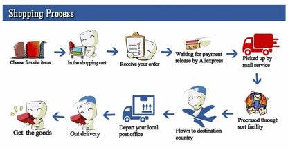 Heavy Oil Cleaner Strong Kitchen Oil Stain Degreaser Oil Stain Remover Cleaning Grill Oven Household Stove Cleaning Spray