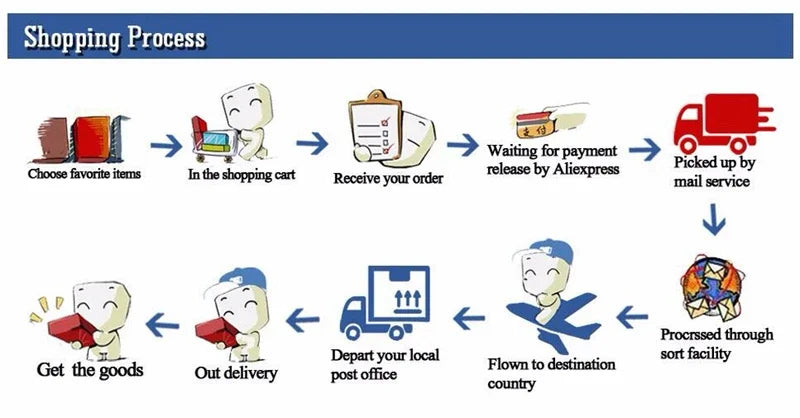 Heavy Oil Cleaner Strong Kitchen Oil Stain Degreaser Oil Stain Remover Cleaning Grill Oven Household Stove Cleaning Spray