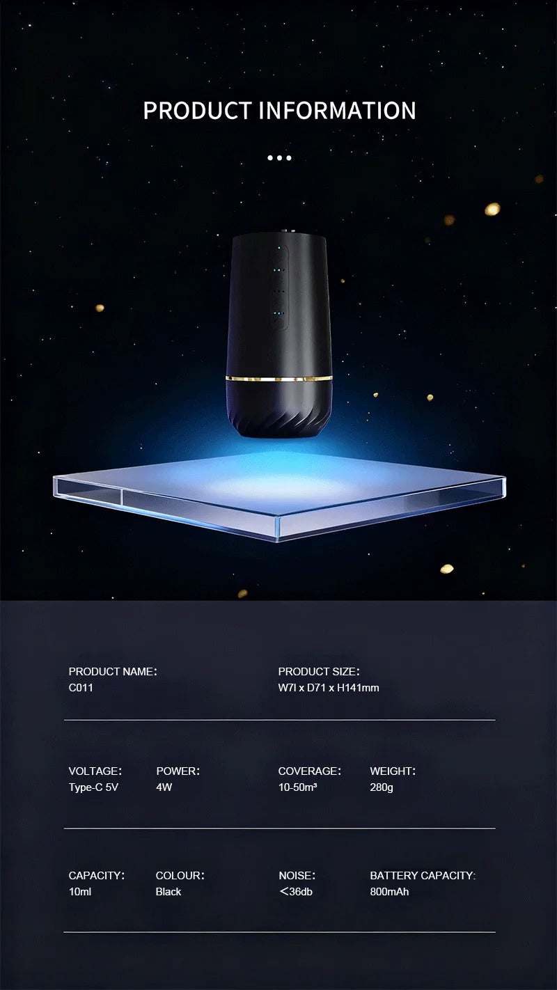 Smart Aromatherapy Diffuser with AI Sensing Spray Timer Quick Odor Eliminator Long-Lasting Air Freshener for Home Hotel Car