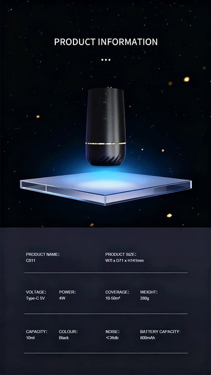 Smart Aromatherapy Diffuser with AI Sensing Spray Timer Quick Odor Eliminator Long-Lasting Air Freshener for Home Hotel Car