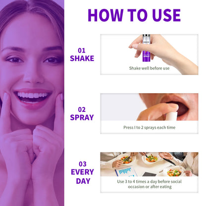 Mouth Freshener Spray Oral Spray Remove Bad Smoke Breath Long Lasting Sweet Fruity Grape Flavor Portable Kissing Cleaning Spray
