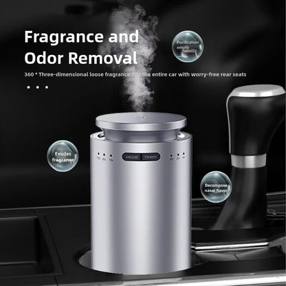 Upgraded Spray Car Air Freshener Smart Sensing Premium Feel Dual Use for Car and Home Interiors Elegant and Efficient Fragrance