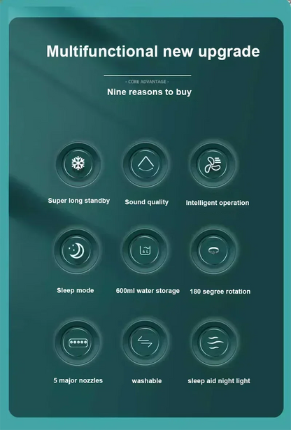 Home - Friendly Portable Fan Air Conditioner: 3 - in - 1 Design with Humidifier USB Electric LED Night Light