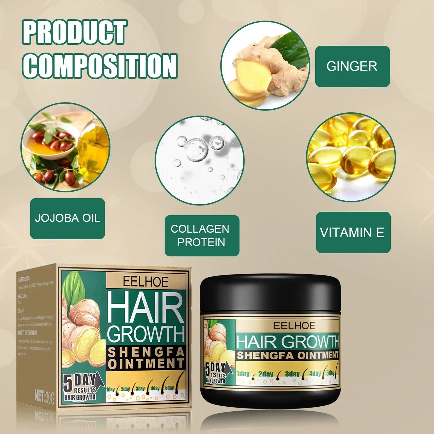 30g Ginger Hair Care Cream To Promote Hair Growth Relieving Hair Loss Scalp Massage Stimulate Hair Follicle Smoothing Care