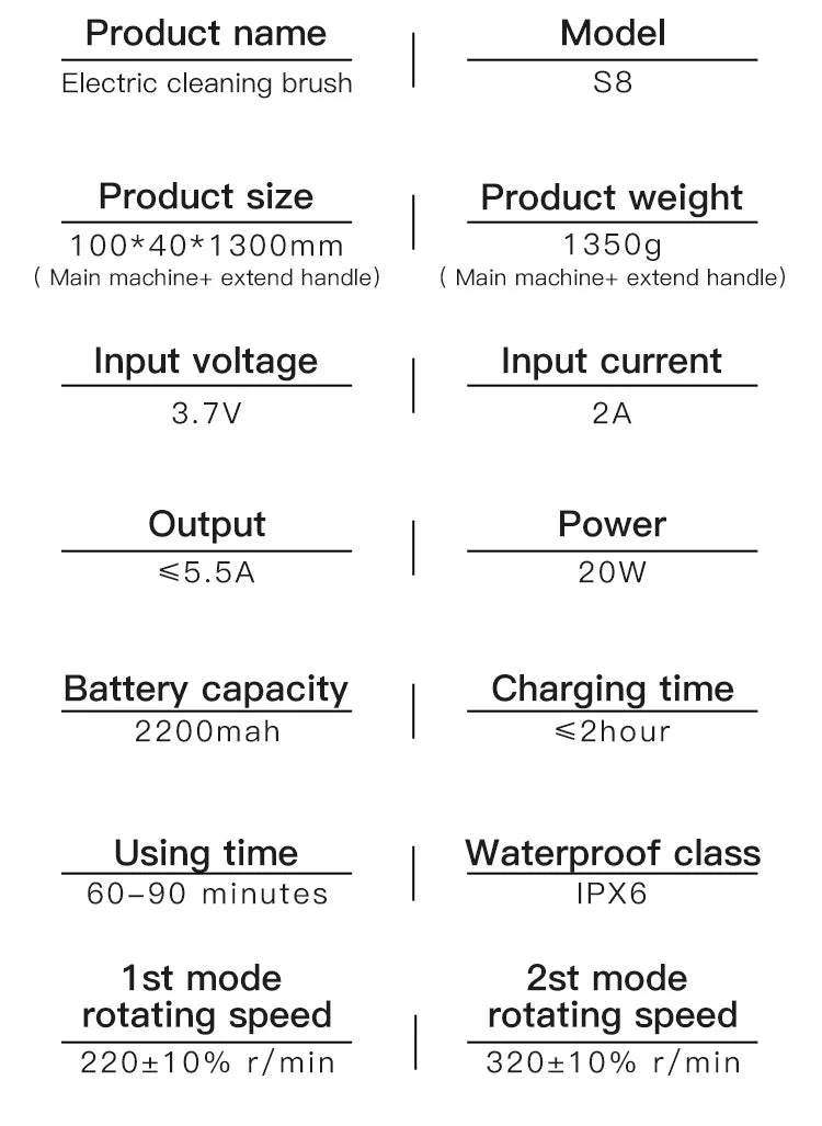 Kitchen Cleaning Tool USB 5 in 1 Cleaner Bathroom Bathtub Clean Brush Spin Scrubber Electric Cleaning Brush to Dishwashing Sink
