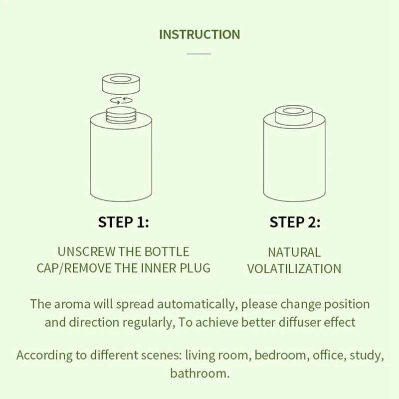 10ML Freshener Essential Oil Automotive Air Aromatherapy Oil Diffuser Humidifier Lavender Rose Eucalyptus Aromatherapy Oil