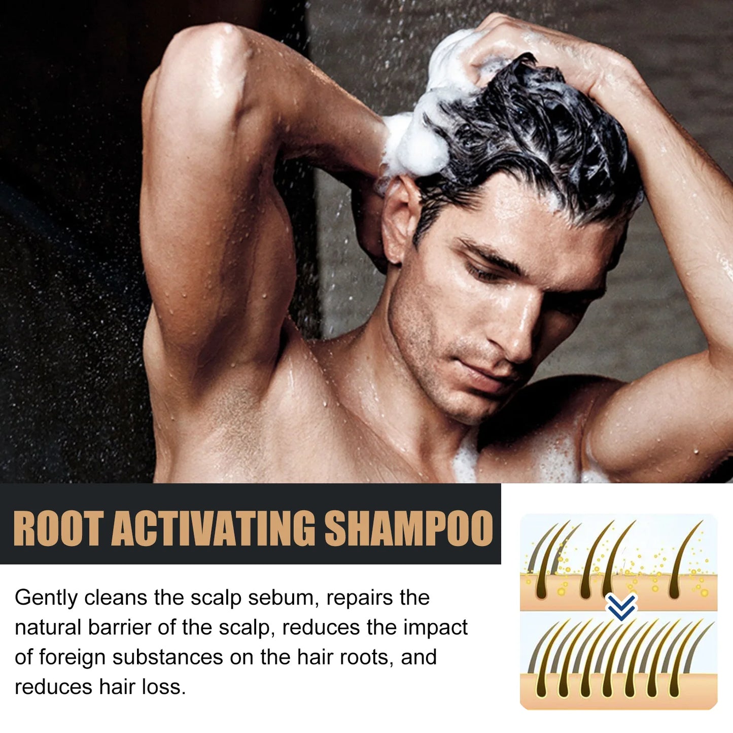 Hair Loss Treatment Shampoo Promote Growth Strengthen Hair Roots Scalp Repair Anti Thinning Moisturizing Thickening Hair Care