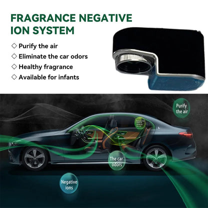 Unvernisal Car Air Freshener System Air Fragrance Negative Ion Ionizer Car Air Vent Outlet Odor Car Air Freshener Modification