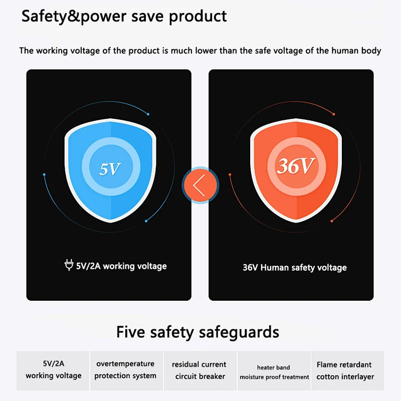 Ankle Brace Massager  - 3-Gear Heat & Vibration,Relieves Joint Pain & Swelling,Aids Sports Recovery,For Fitness Fans & Seniors