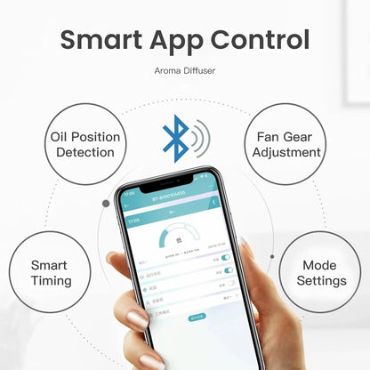 NAMSTE Home Air Freshener 800ML Essential Oils Fragrance Diffuser Fragrant Hotel Atmosphere 3000m³ Large Coverage