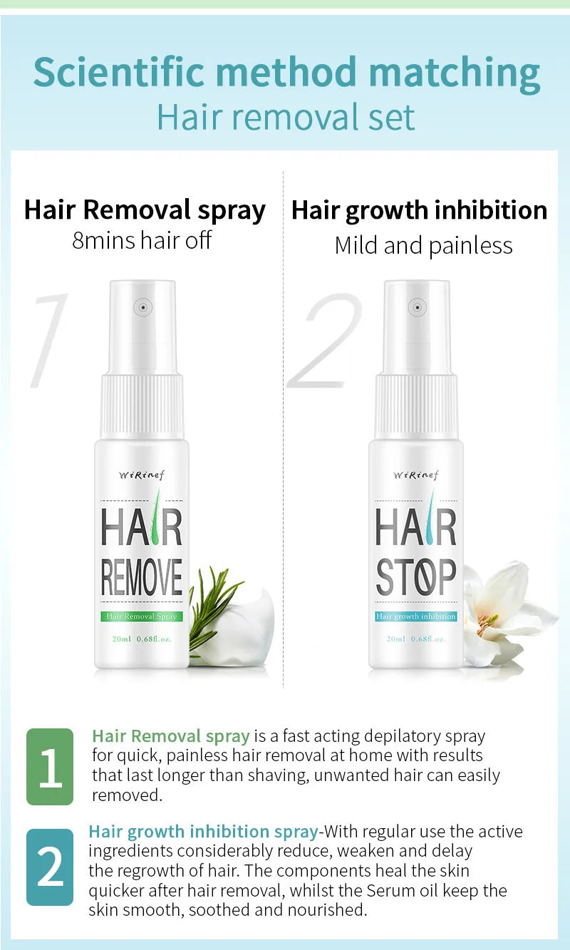 Fast Hair Removal Spray Painless Hair Growth Inhibitor Remove Armpit Leg Arm Permanent Depilatory for Men Women Repair Body Care