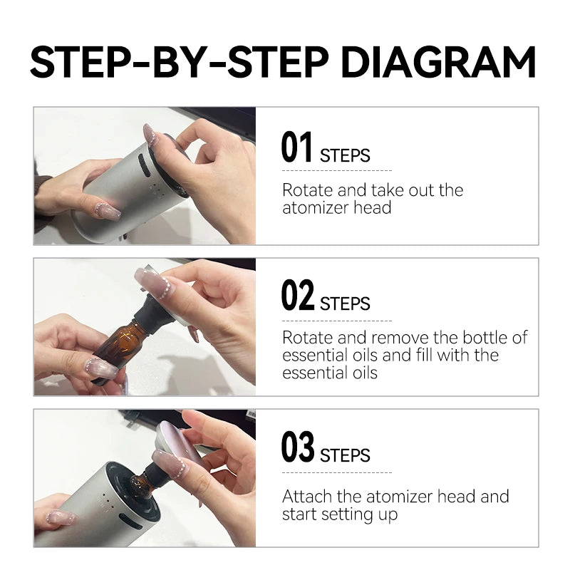 Car Electric Air Diffuser Aroma  Compact Car Diffuser for Long-Lasting Aromatherapy Car Air Freshener For Removing Odors