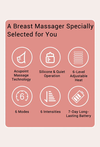 Breast Massager with Heat and Red Blue Light Therapy - 6 Modes 6 Intensity Electric Massage for Firming, Lifting and Skin Care,