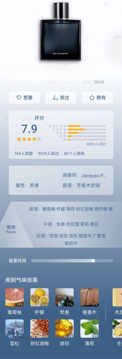 90ml Soft Perfumes Moderate Patchouli AromaVanilla Grapefruit Sweet Fragrance Man Cologne Fragrances Fragrant Royal Men Perfume