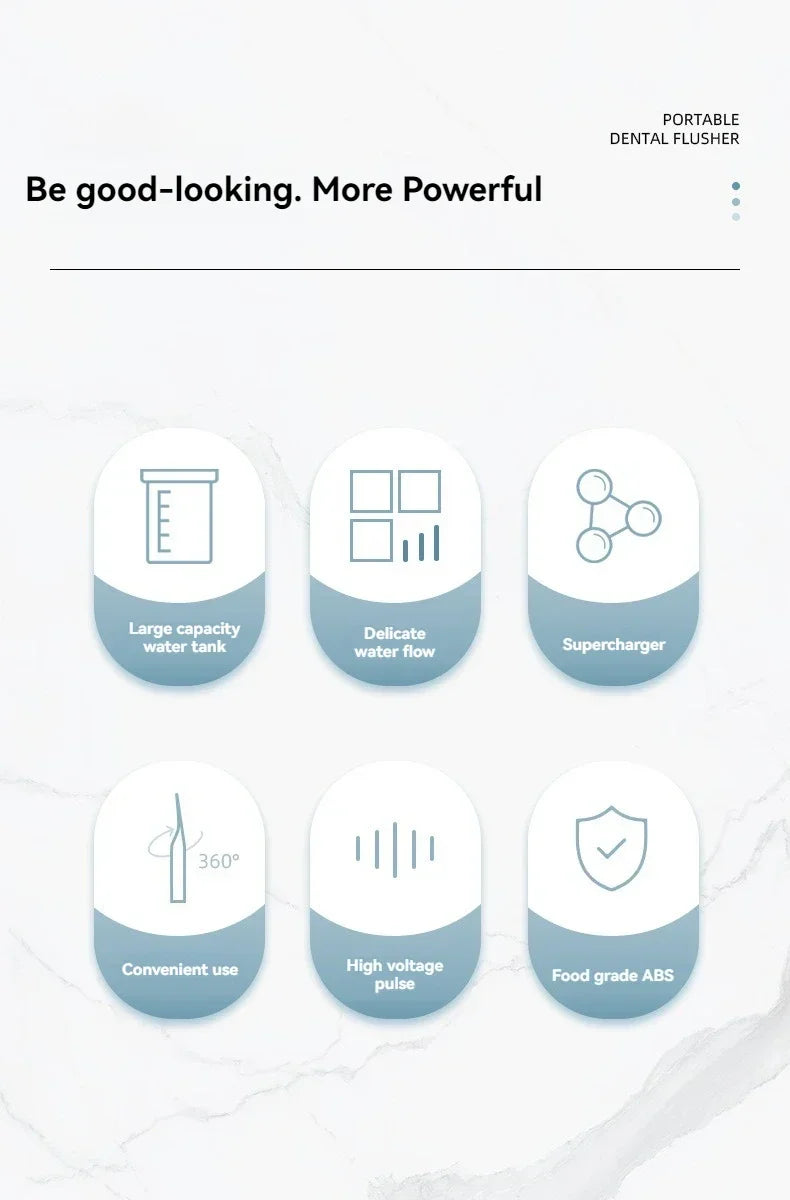 Oral Irrigator Portable Teeth Clean High Pressure Water Flosser Cleaner Toothpick Dental Hygiene Floss dental accessories