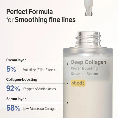 Korean Skin Care Facial Essence Fading Fine Lines Repair Essence Firming Facial Snail Brightening Anti-Aging