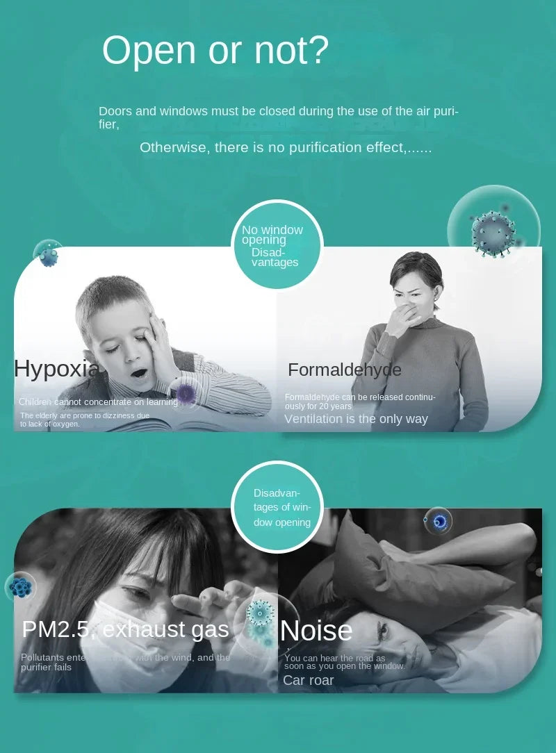 220V Fresh air fan, household fresh air system,  ventilation fan, ventilation, formaldehyde and haze removal purifier FL