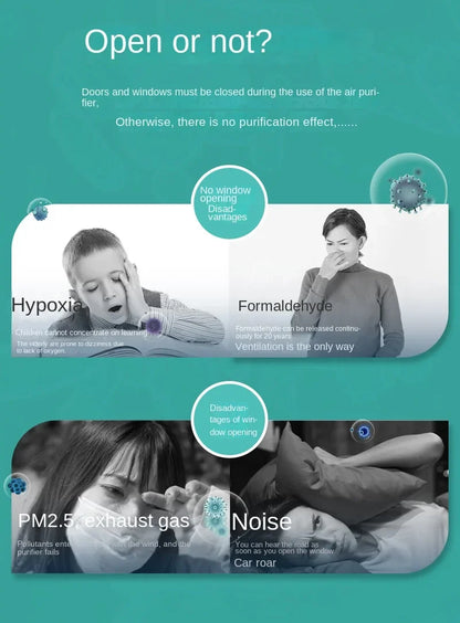 220V Fresh air fan, household fresh air system,  ventilation fan, ventilation, formaldehyde and haze removal purifier FL