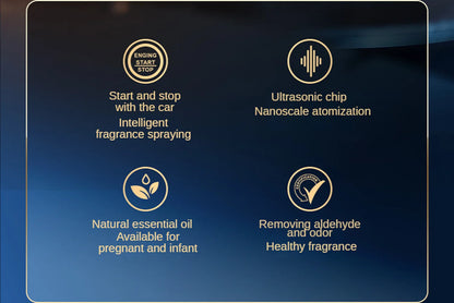 Car Air Freshener Smart Car Aroma Diffuser Car Air Purifier Fragrance For Cars Intelligent Aromatherapy Instrument