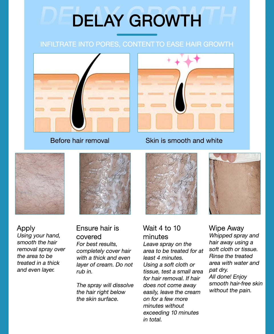 100ML Hair Removal Spray Hair Growth Inhibitor Spray Painless Hair Reduction Permanently Inhibits Hair Growth Skin Silky Smooth