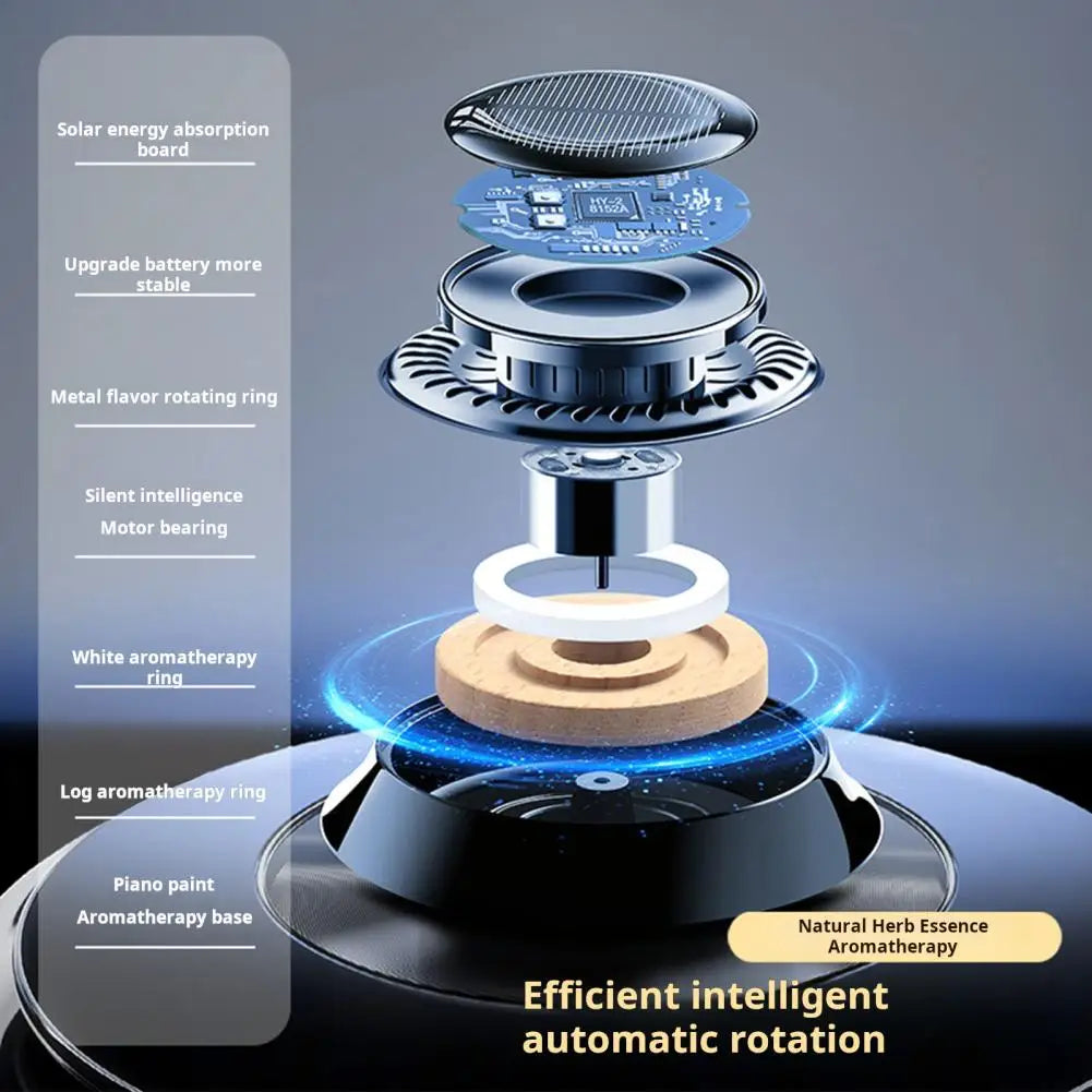 Solar Car Air Freshener Aromatherapy Diffuser with Natural Fragrance Auto Rotating Air Purifier Vehicle Interior Scents Decor